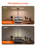 Double Head LED Clamp Desk Lamp – Adjustable Bright Lighting