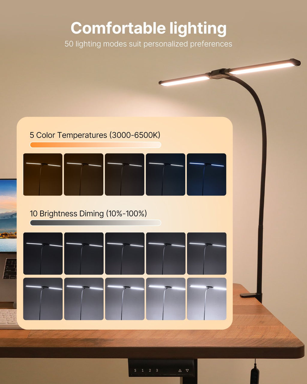 Double Head LED Clamp Desk Lamp – Adjustable Bright Lighting
