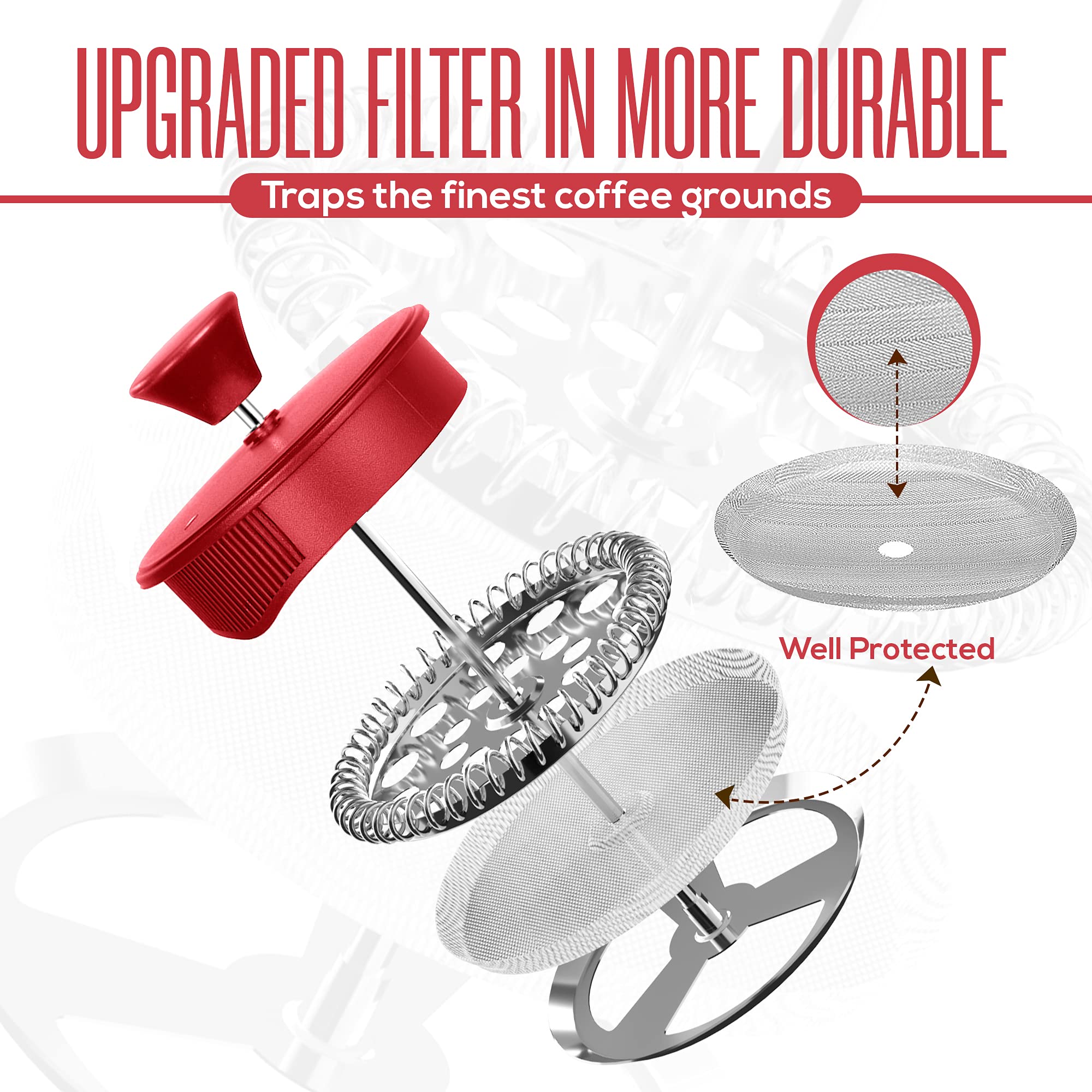 Utopia Kitchen 34 Ounce 1 Liter French Press Coffee Maker