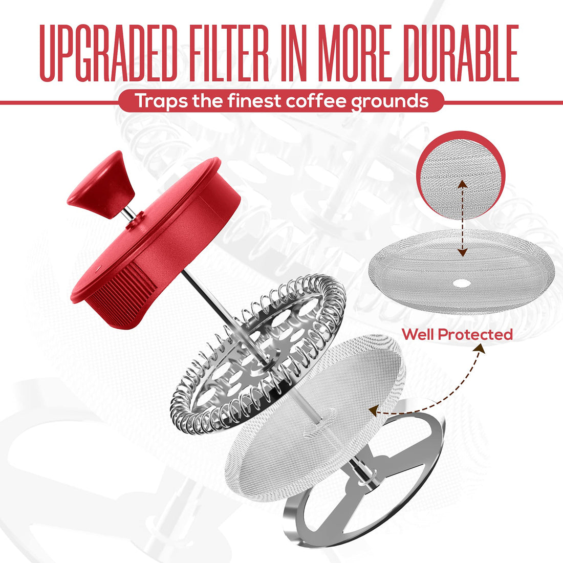 Utopia Kitchen 34 Ounce 1 Liter French Press Coffee Maker