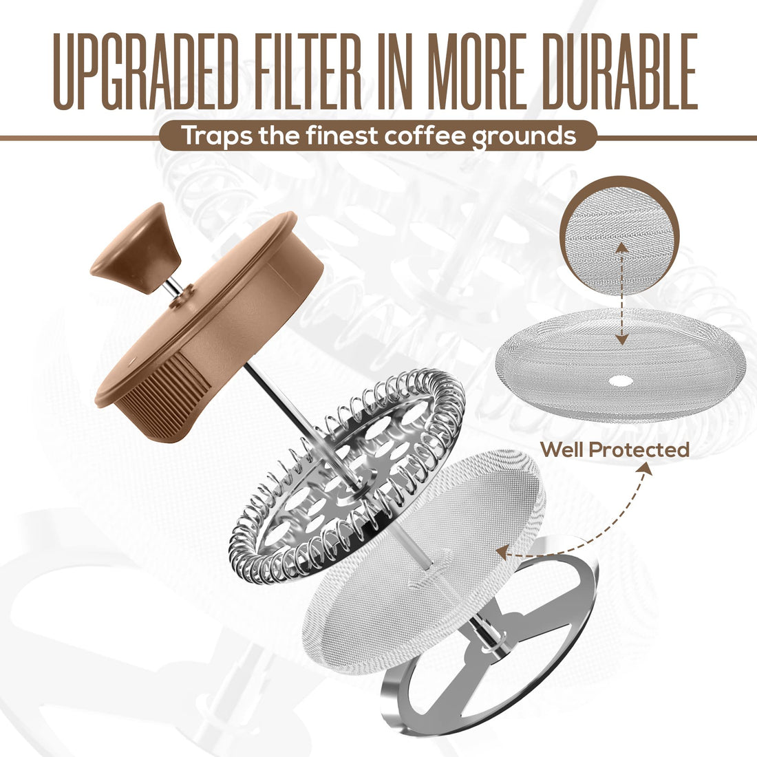 Utopia Kitchen 34 Ounce 1 Liter French Press Coffee Maker