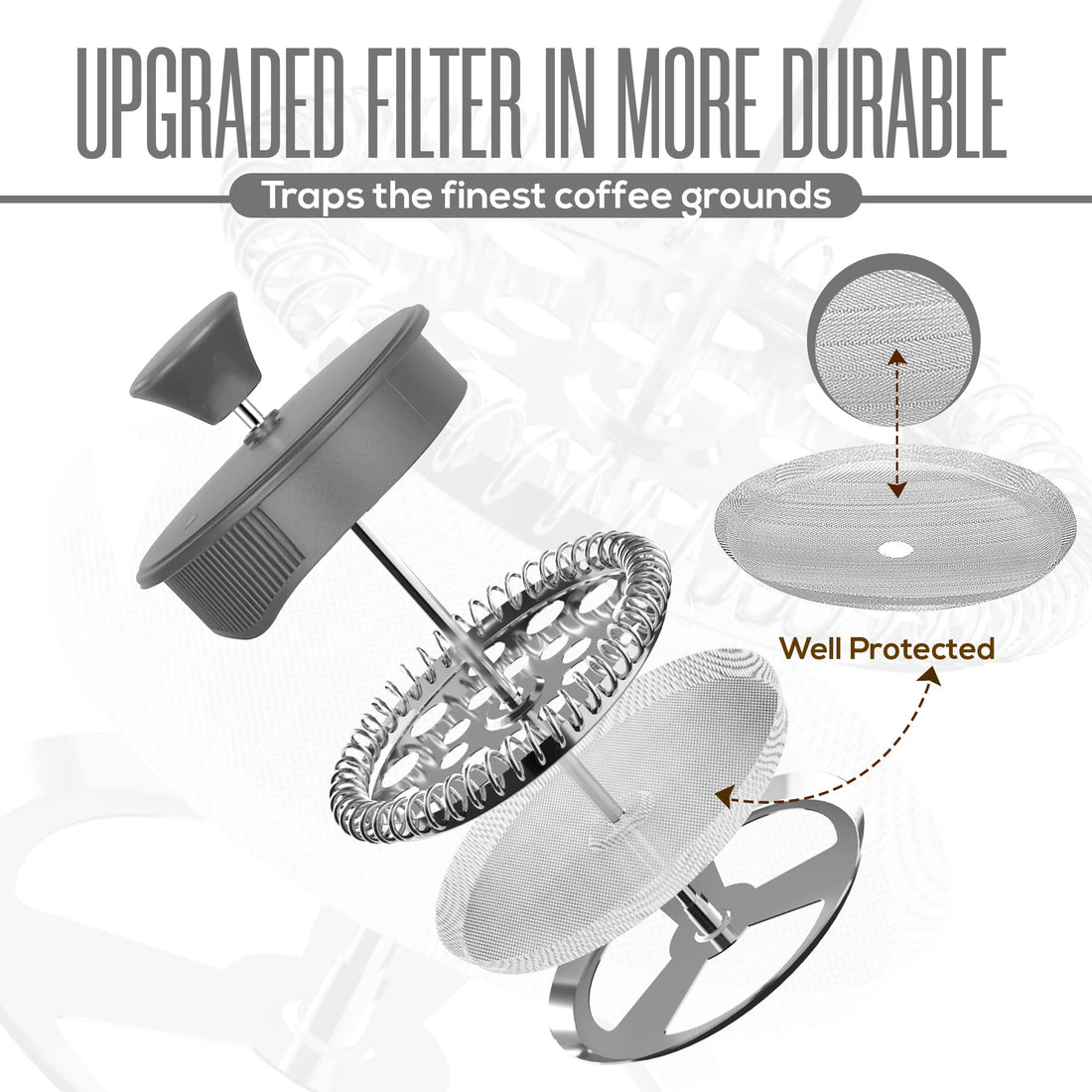 Utopia Kitchen 34 Ounce 1 Liter French Press Coffee Maker