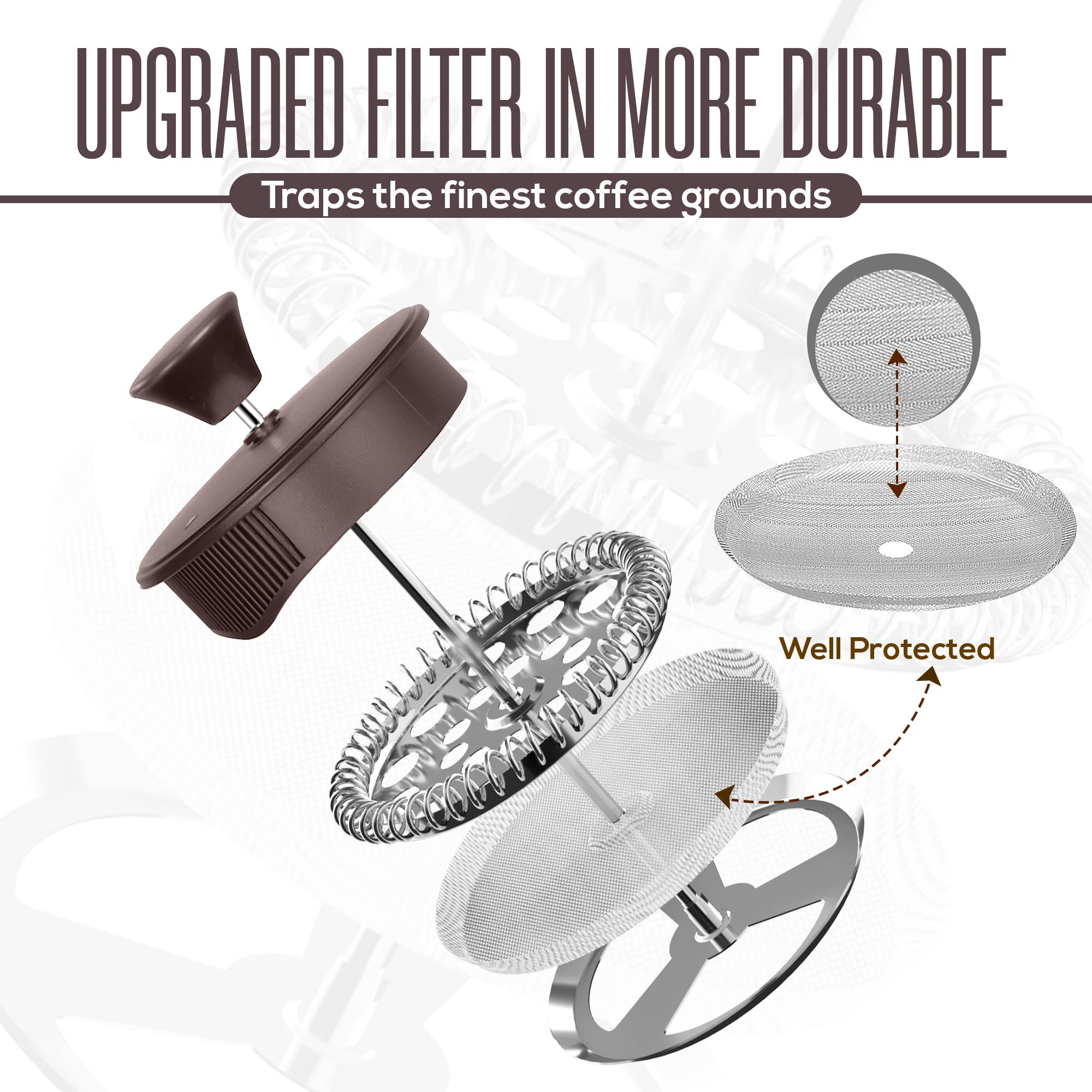 Utopia Kitchen 34 Ounce 1 Liter French Press Coffee Maker